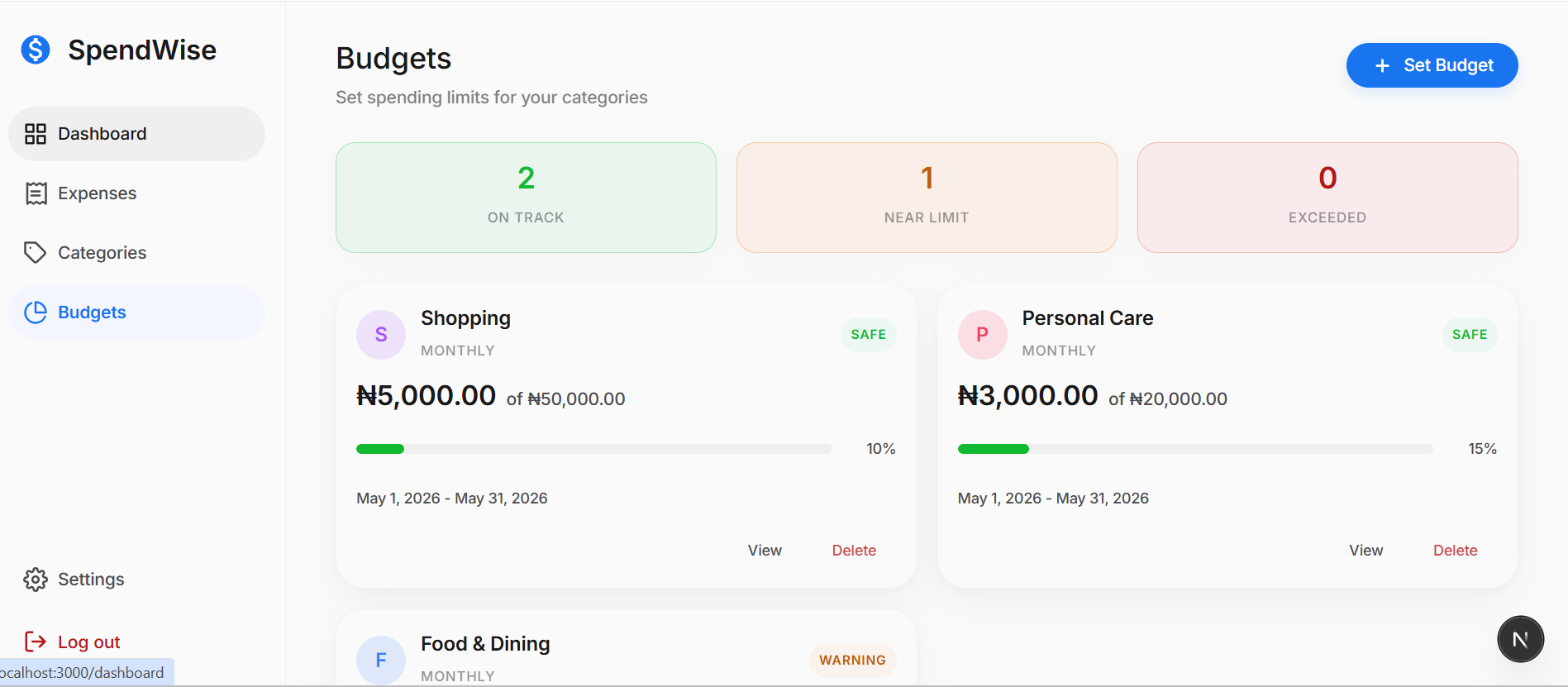 Budget Planning